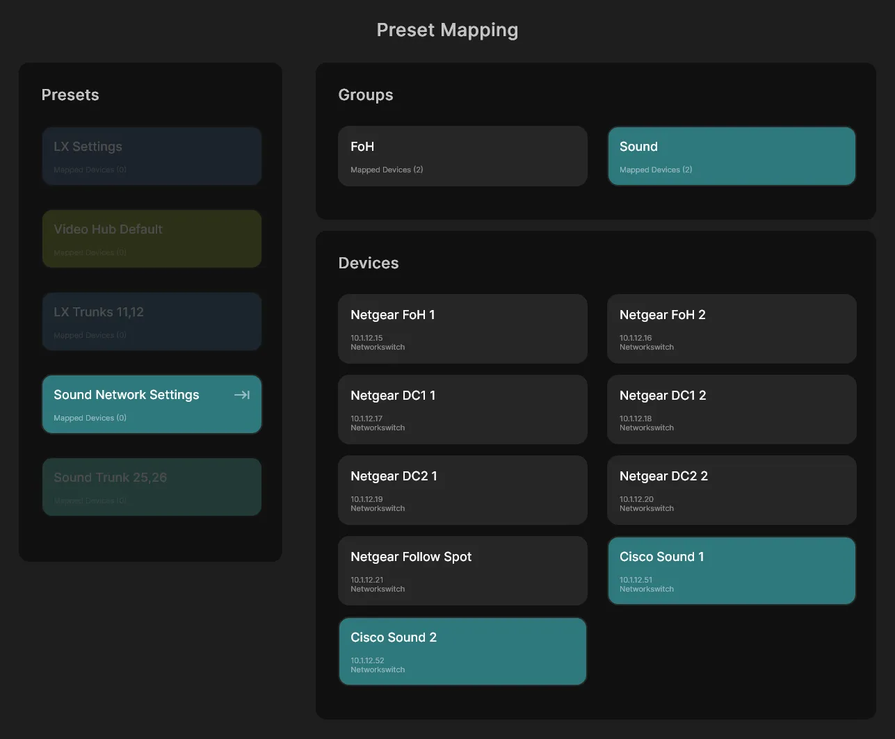 Mapping der Presets auf deinen Cisco SG350, Netgear AV-Line oder HP Aruba Switch